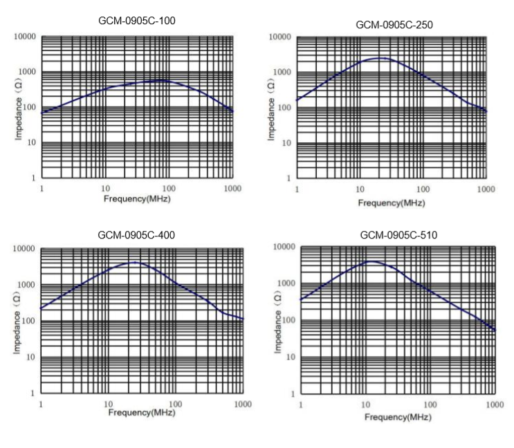 蘇州谷景電子有限公司 1